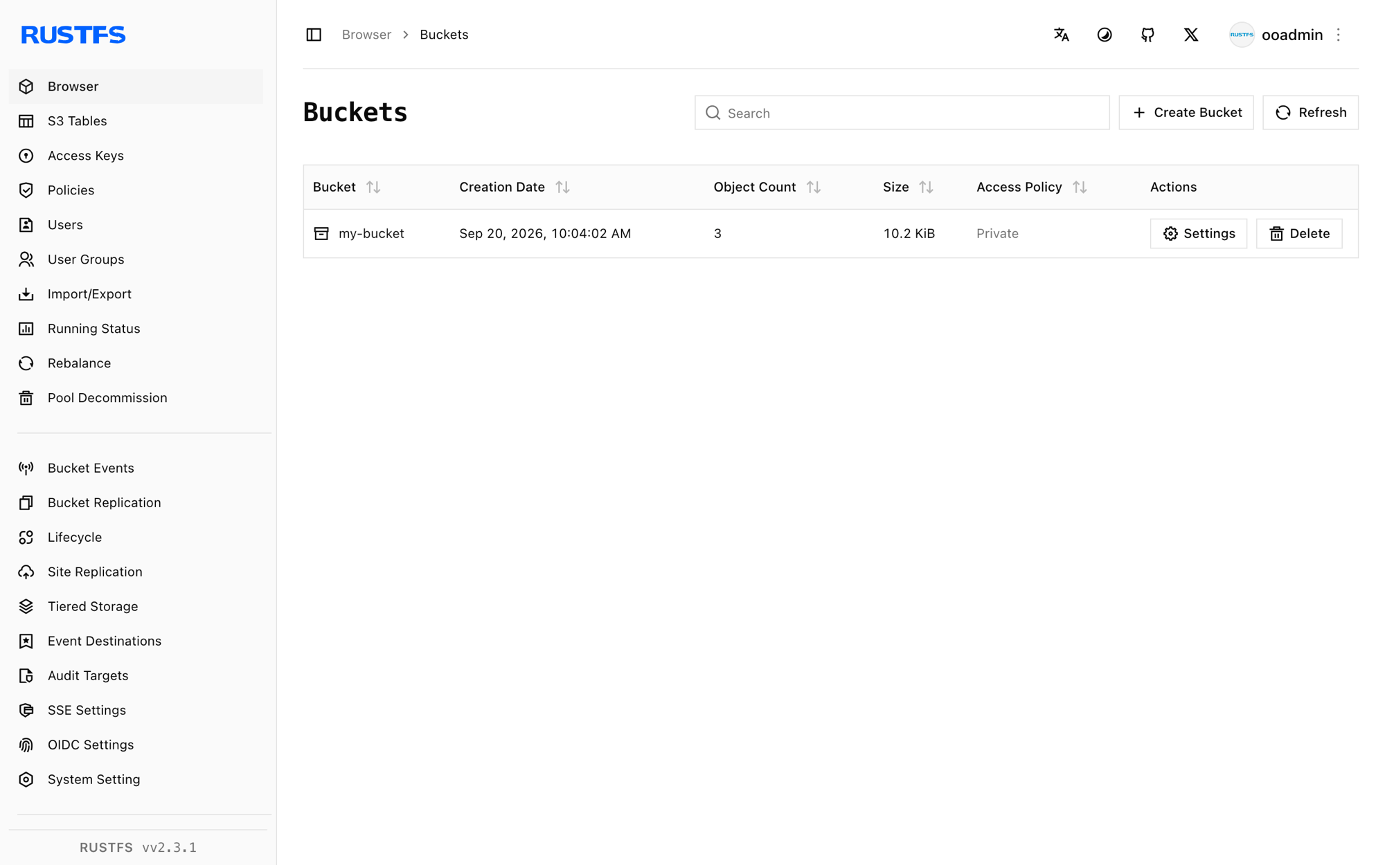 Le compartiment my-bucket dans la Console RustFS